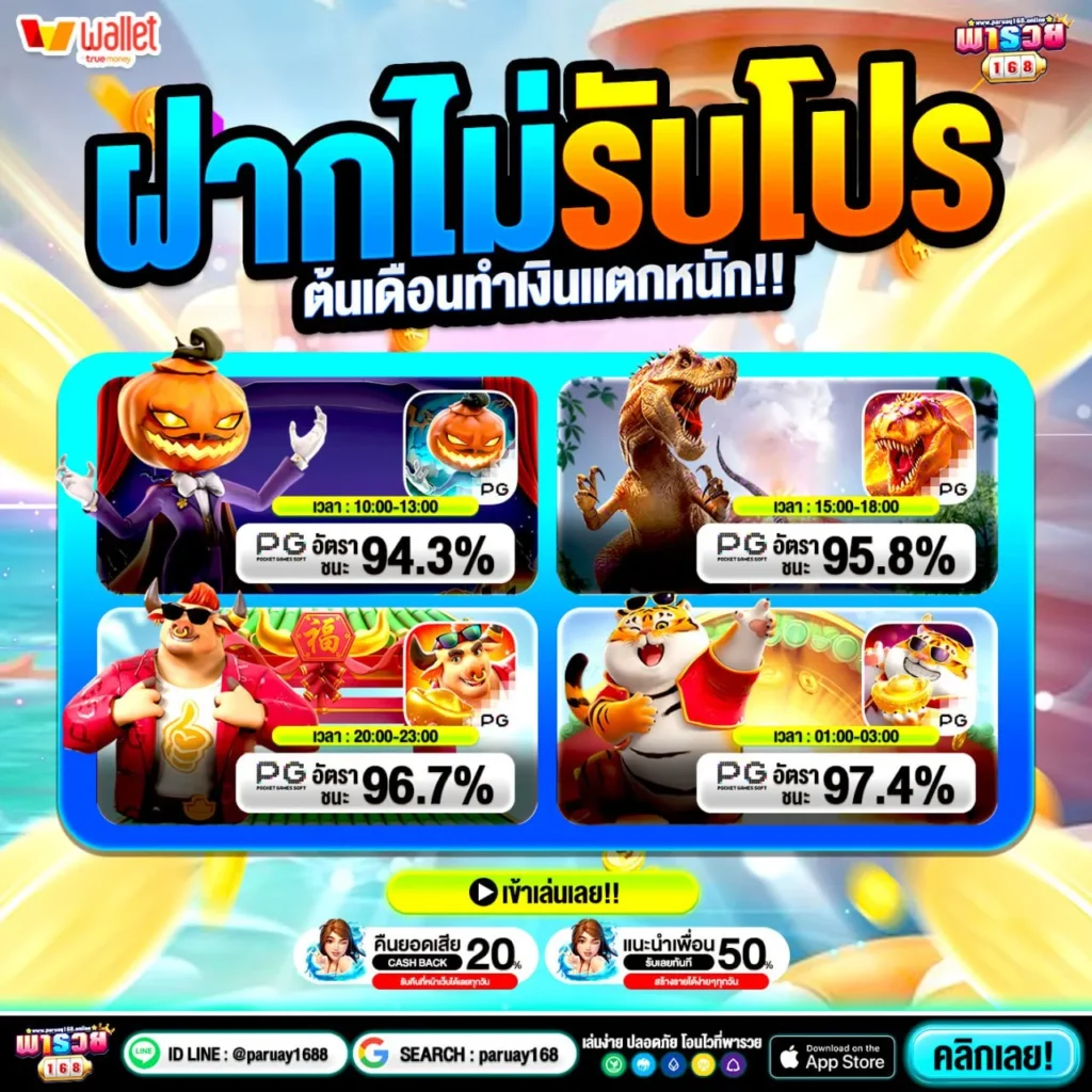 ซุปเปอร์สล็อต วอเลท