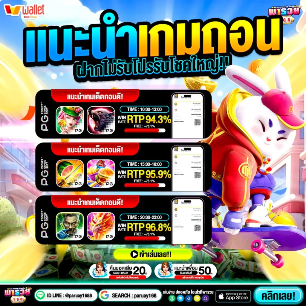 ฝาก 20 รับ100 มาใหม่